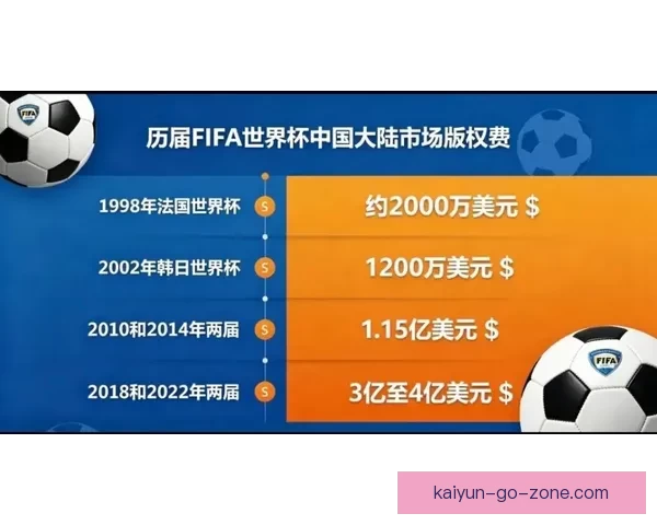 美加墨世界杯精彩竞猜平台全面解析与投注攻略