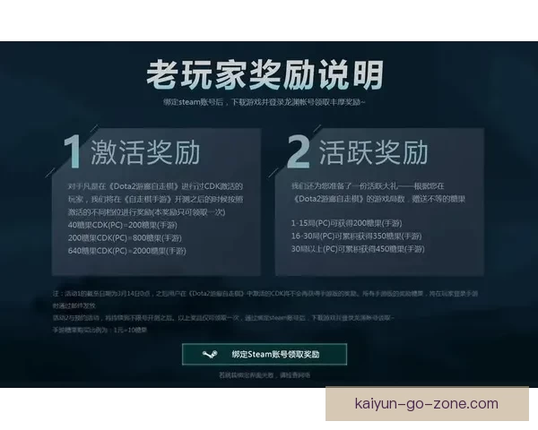 世界杯竞猜游戏平台全面上线 注册即可赢取丰厚奖励与豪华大奖