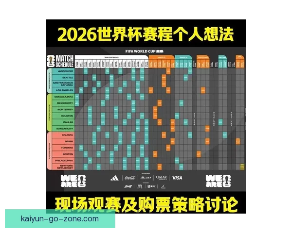 世界杯精彩赛事预测与投注策略全解析指南